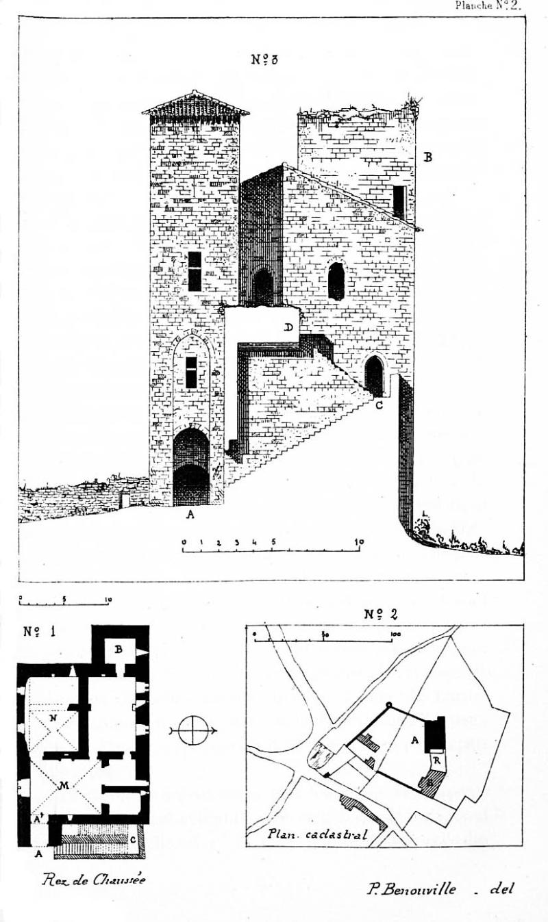 Château, Mansencôme