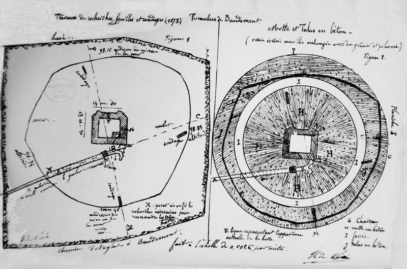 Tumulus, Baudement