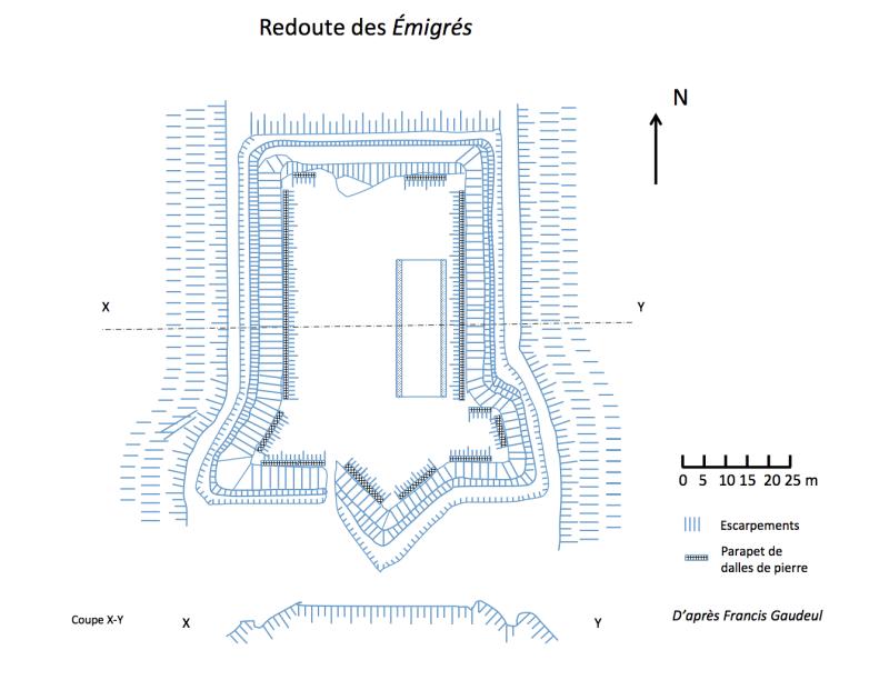 Redoute dite des Emigrés, Urrugne