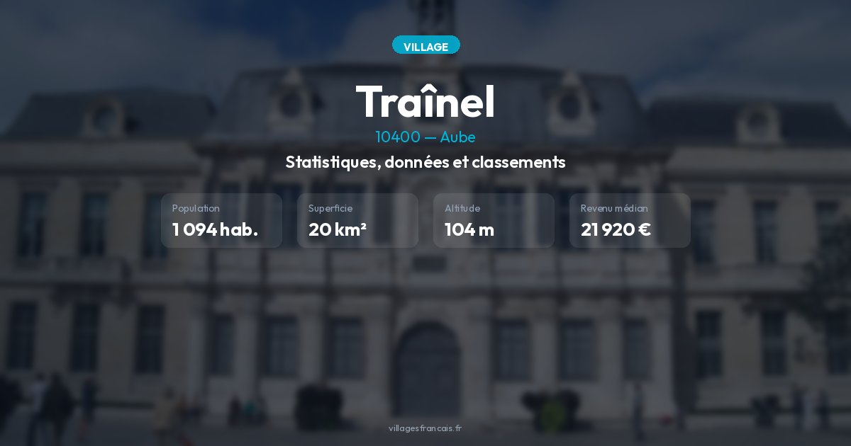 Trainel Rasante Risques à Traînel : inondation et sismicité