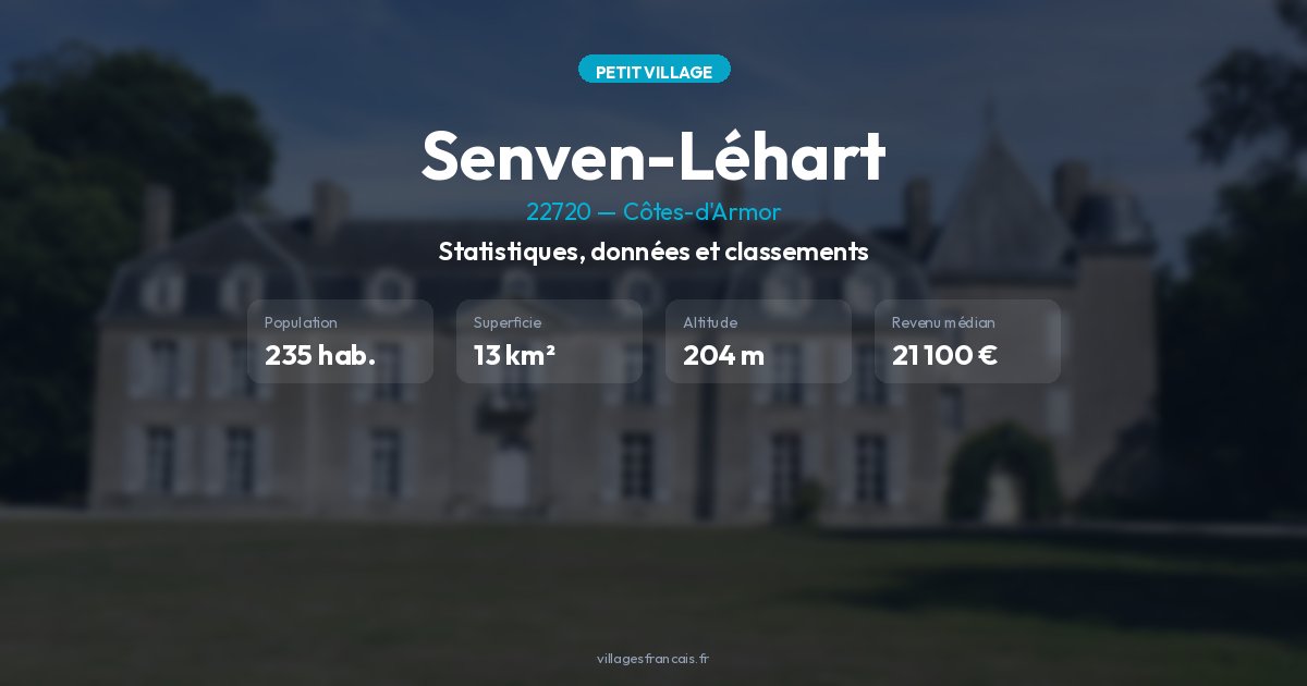 Senven-Léhart (22720) : cadre de vie et infos utiles