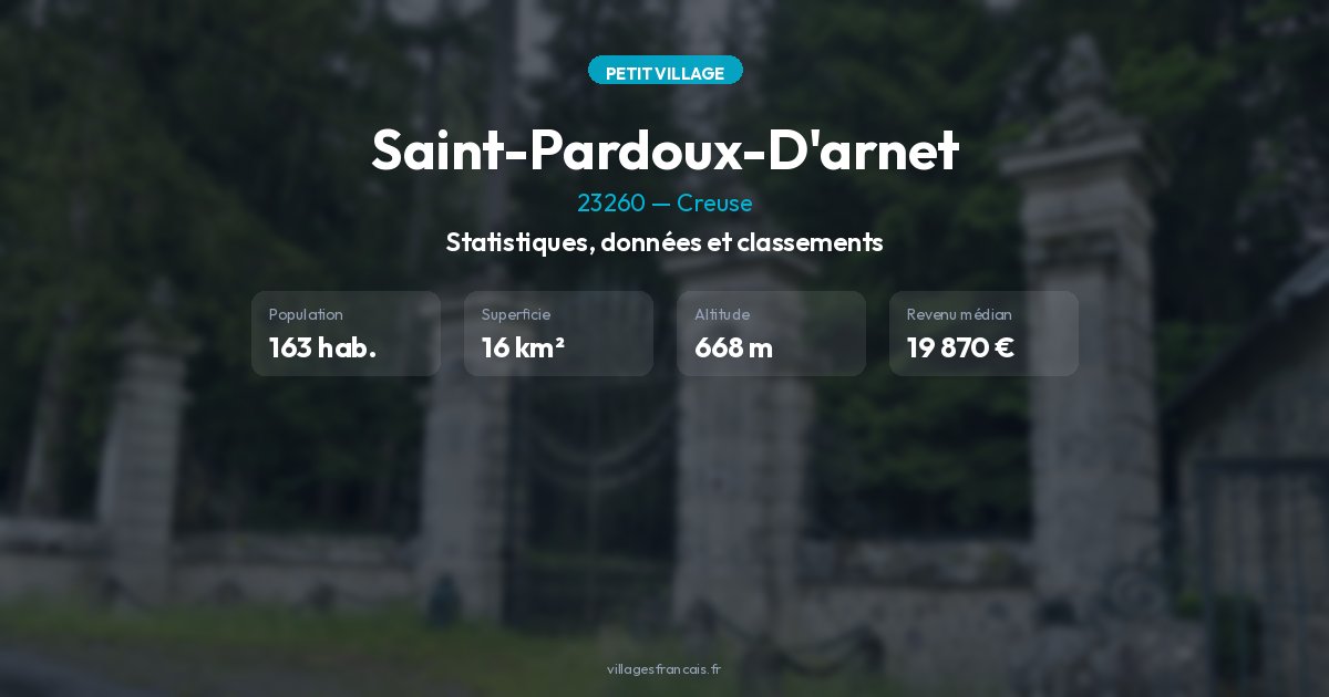 Saint-Pardoux-d'Arnet (23260) : cadre de vie et infos utiles