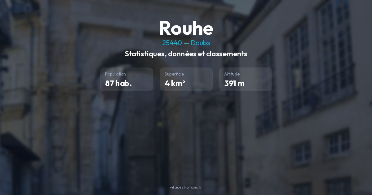 Logement de Rouhe (25440)