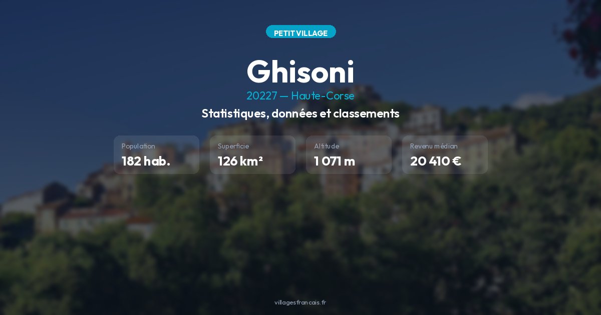 Ghisoni (20227) : cadre de vie et infos utiles