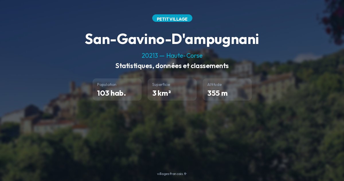 Population et démographie de San-Gavino-d'Ampugnani (20213)