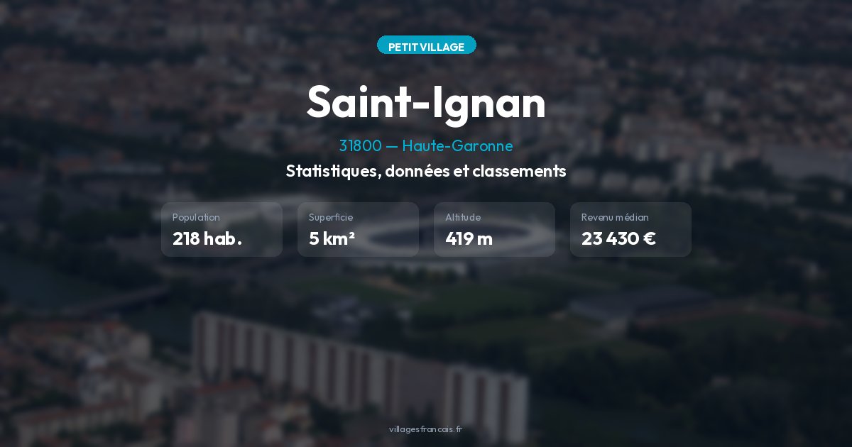 Ignan Résultats des élections de Saint-Ignan (31800)