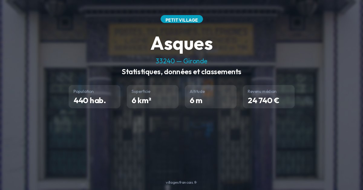 Écoles et éducation à Asques