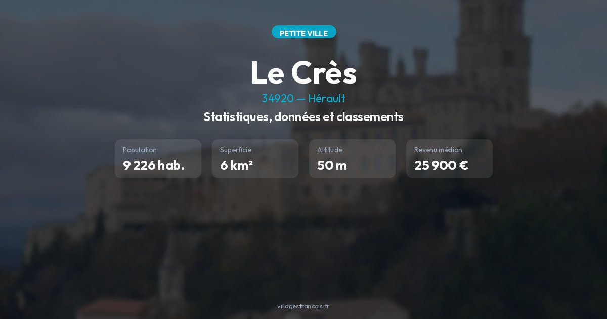 Sitemapcdatahttpsbloginf Inetcomixina Le Cresnull