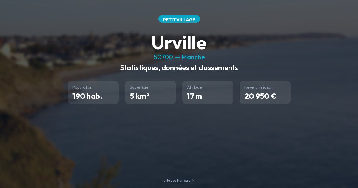 Urville (50700) : cadre de vie et infos utiles