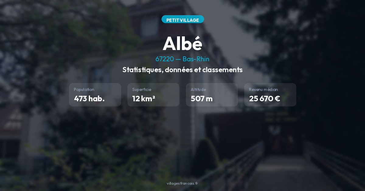 Logement d'Albé (67220)