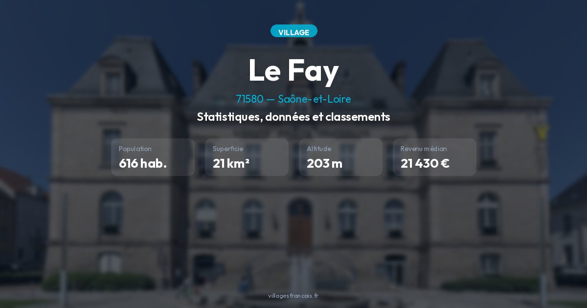Le Fay (71580) : cadre de vie et infos utiles