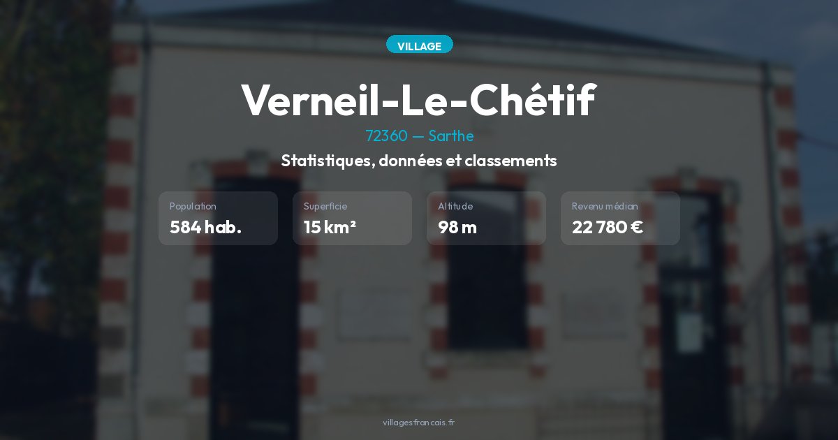 Se loger à Verneil-le-Chétif : maisons et appartements