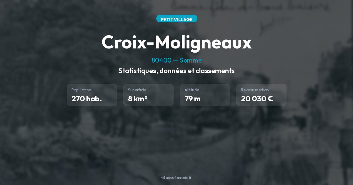 Logement de Croix-Moligneaux (80400)