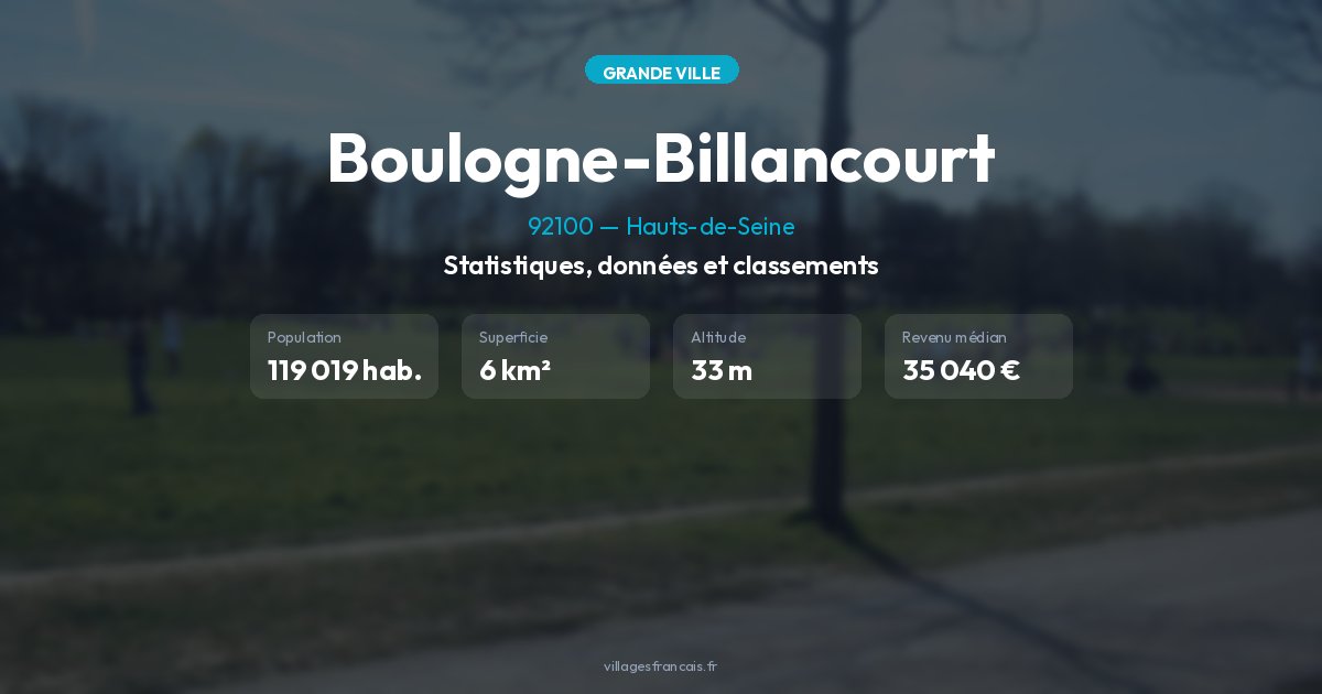 Boulogne-Billancourt (92100) : cadre de vie et infos utiles