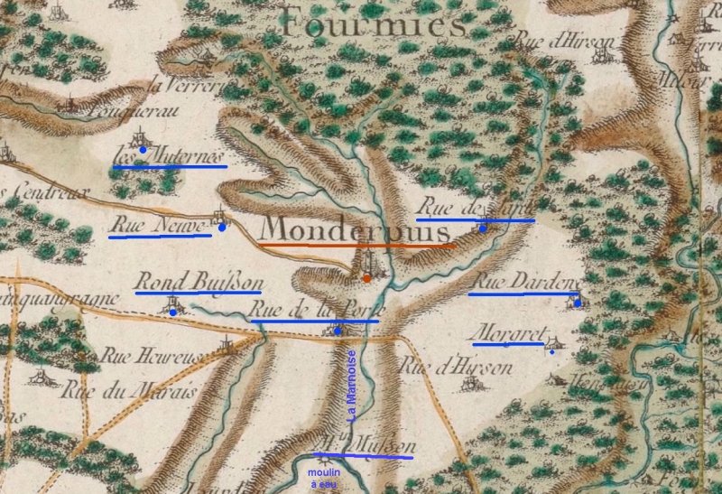 Mondrepuis