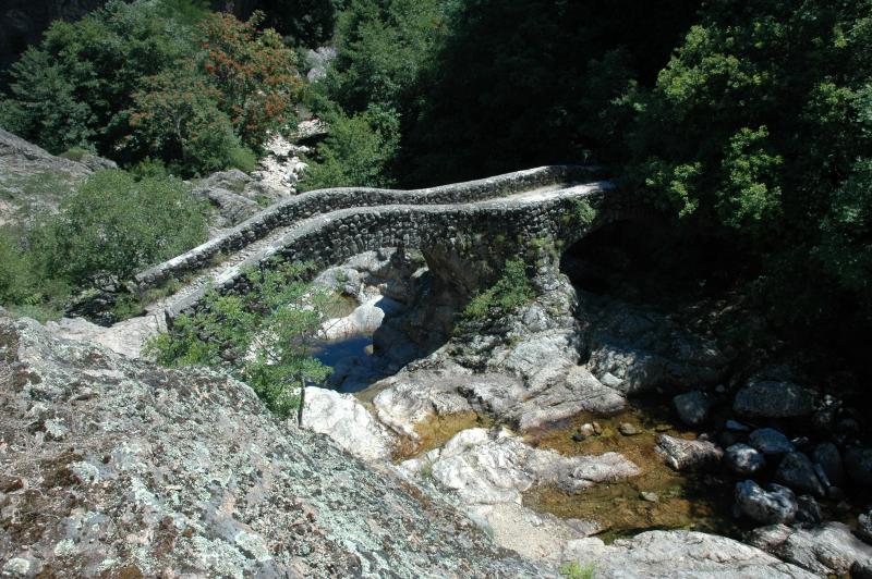 Jaujac