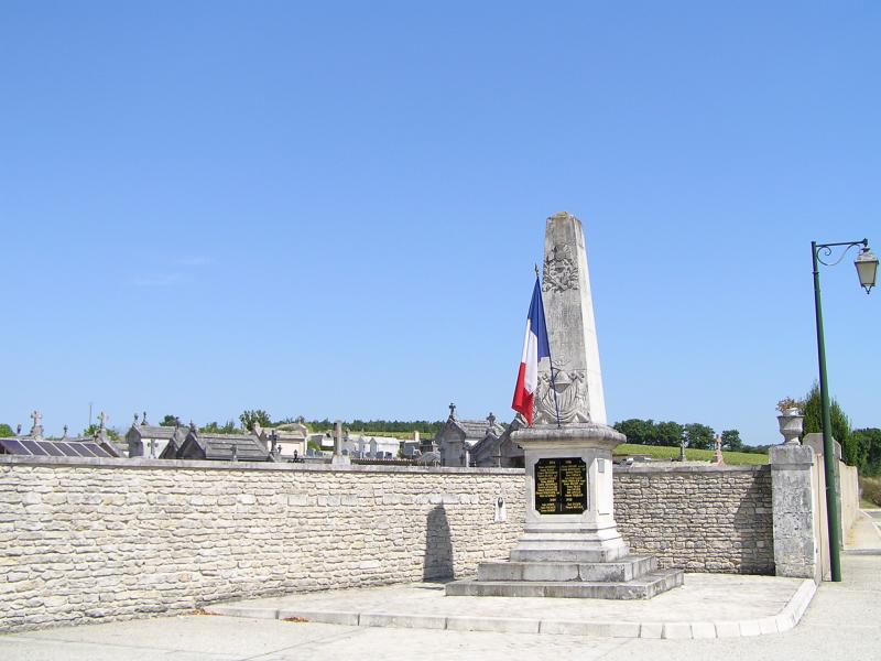 Asnières-sur-Nouère