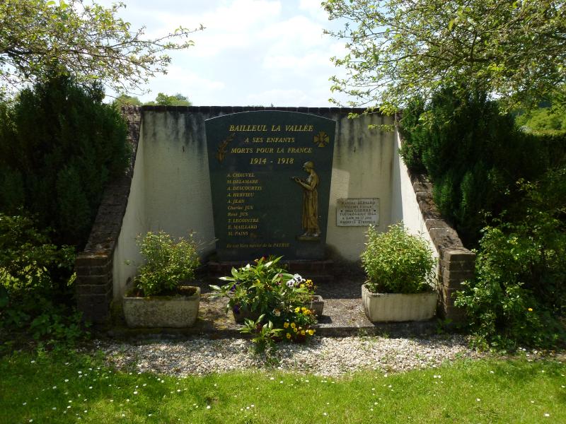 Bailleul-la-Vallée