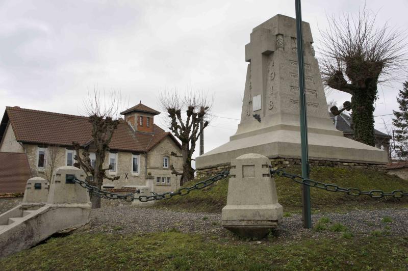 Pargny-lès-Reims