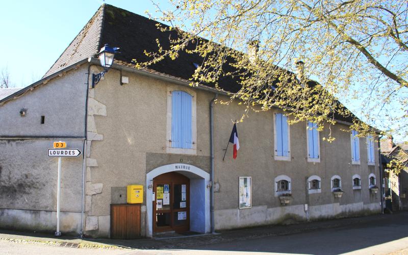 Loubajac